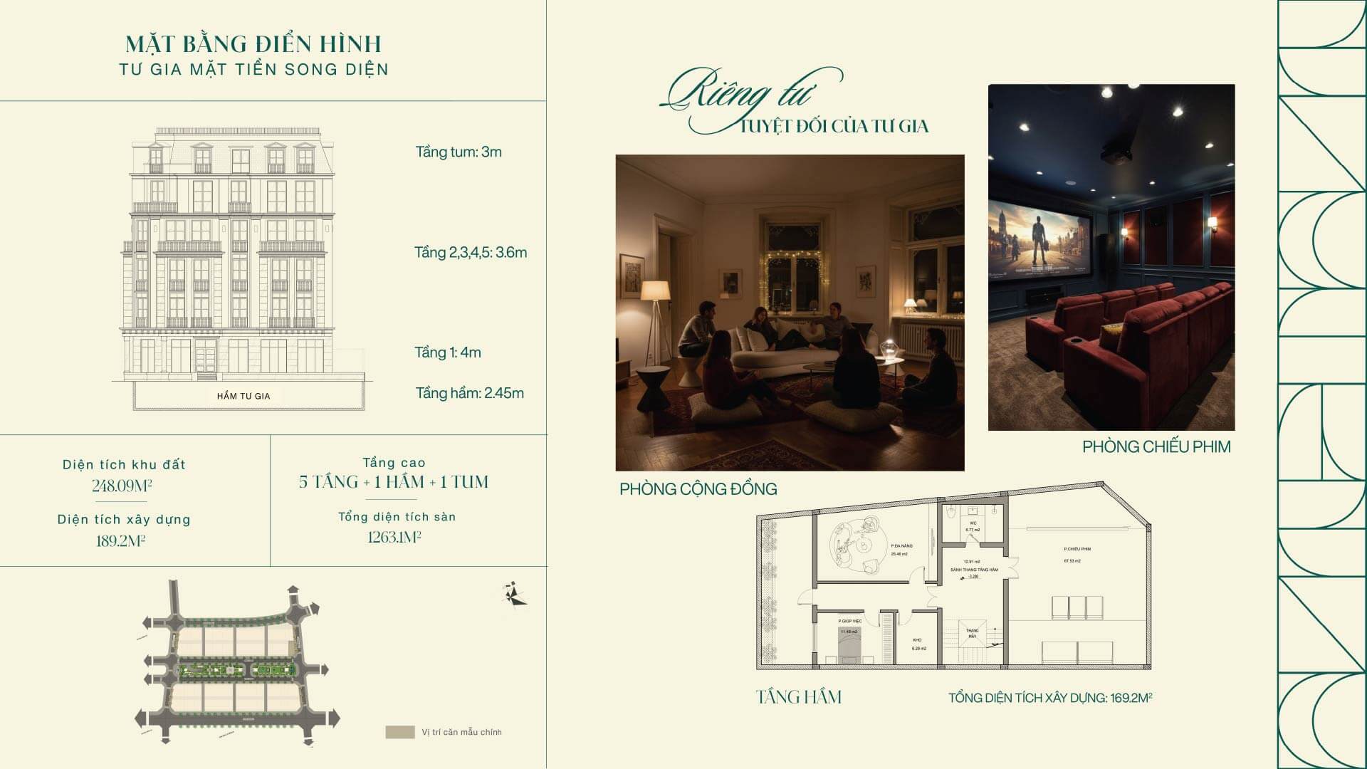 thiết kế shophouse the park lane linh đàm